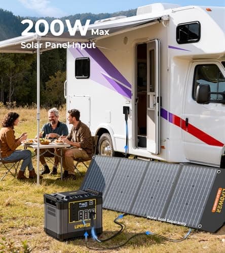 Lipower Power Station with 100W Solar Panels, 1075Wh Solar Generator AC Outlets with USB Ports, Multiple Charging Station for Camping, Power Supply, Emergency(2 Pack Panels) - Thumbnail 4