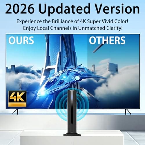 Digital TV Antenna for Smart TV Indoor,2026 TV Antenna with 3M Stick Base, 360°&Long Range Reception HDTV Antenna for Local Channels, Easy Installation Antennas for TVs Without Cable (7.0 in) - Thumbnail 4