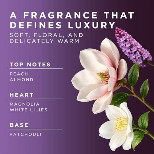 Honestly Margo Artemis Luxury Laundry Detergent (32 oz, Pack of 1) – Laundry Detergent Scented with Almond, White Lilies, Amber Musk & Peach Perfume | Delicate Laundry Detergent, Liquid Soap, 11 Loads - Thumbnail 3