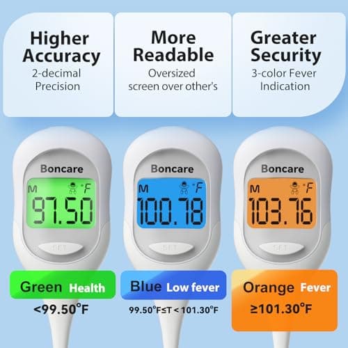 Boncare 9 Seconds Basal Body Thermometer for Ovulation, Oral Thermometer for Adults and Kids - Accurate Rectal Thermometer, with Fever Alarm and Large Display (Rice-White) - Thumbnail 3