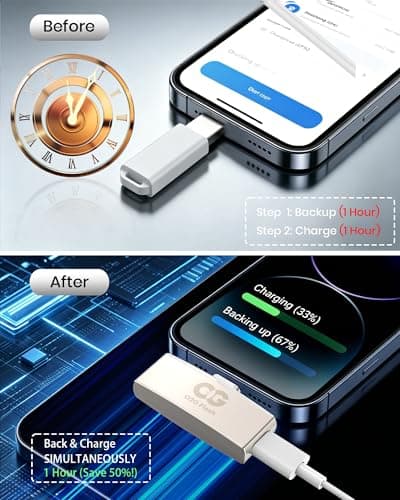Photo Stick 128GB, USB 3.0 Flash Drive, Type-C Dual Connector with Charging Port, Charge While Backing Up, External Storage Compatible with iPhone, iPad, Android, PC - Thumbnail 3