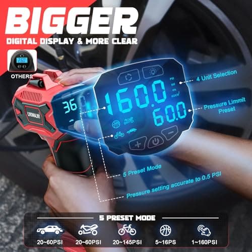 LIVOWALNY Tire Inflator Air Compressor Compatible with Milwaukee 18V Battery, 160PSI Cordless Portable Electric Air Pump with Digital Pressure Gauge for Car Motorcycles Bike Ball Auto (Tool Only) - Thumbnail 3