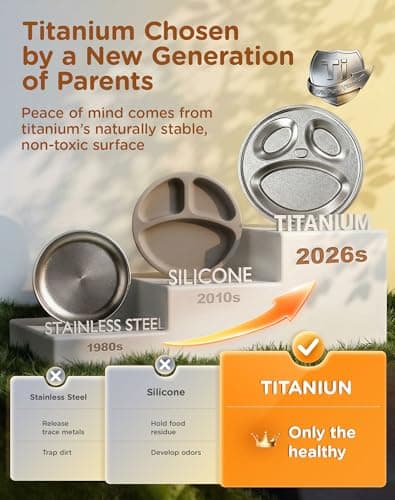 Titanium Kids Plates, Beyond Food-Grade Toddler Plates Naturally Hygienic Baby Plates Balanced Nutrition Smart Divided Portion Control Plate Non - Toxic Panda Shape Dishwasher Safe 3 Pack - Thumbnail 2