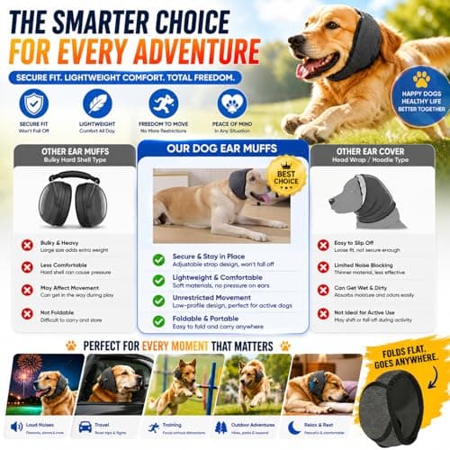 Dog Ear Muffs Noise Protection for Fireworks & Thunder, Adjustable Padded Dog Ear Covers for Anxiety Relief, No Flap Ear Wrap for Dogs - Pet Calming Hood for Grooming & Bathing, Travel, Recovery, L - Thumbnail 5