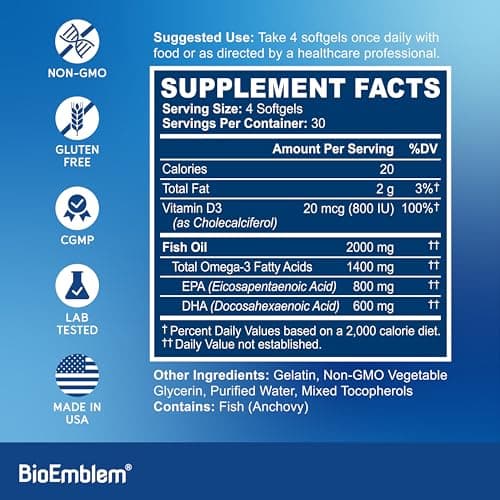 BioEmblem Omega-3 Fish Oil 2000mg - Small Size Softgels, High Absorption Form, Sustainable - 1400mg EPA &DHA Plus Vitamin D3, Non-GMO, Heart, Joint, & Brain Health Fish Oil Supplement, 120 Ct - Thumbnail 2