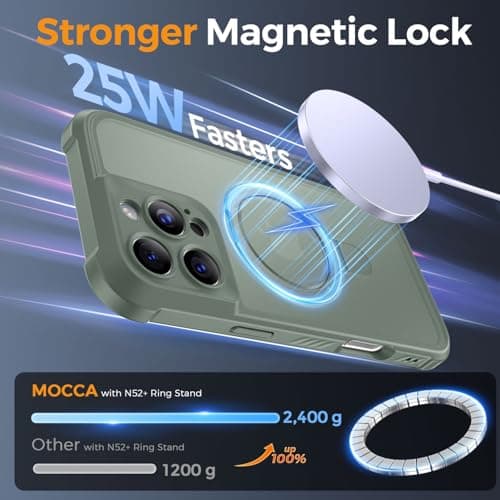 MOCCA Design for iPhone 16 Pro Case with Magnetic Invisible Stand [Full Camera Protection] [Compatible with Magsafe] Military Drop Shockproof Translucent Matte Phone Case Cover 6.3",Calke Green - Thumbnail 2