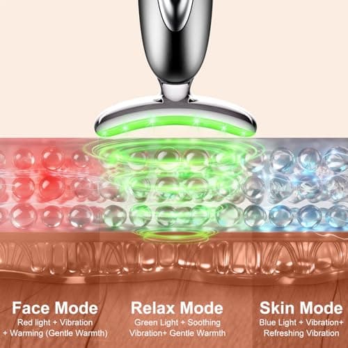 Red Light for Face and Neck, 7-in-1 Face Massager Tool, 3-Color Portable Facial Massager for Skin Care (5.9in) - Thumbnail 3
