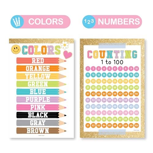 ABC Posters for Classroom Wall Decor - Learning Posters for Toddlers 1-3, Alphabet Poster for Toddlers, ABC Chart for Wall, 1-100 Number Chart Colors and Shapes, Pastel Laminated Educational Poster - Thumbnail 4