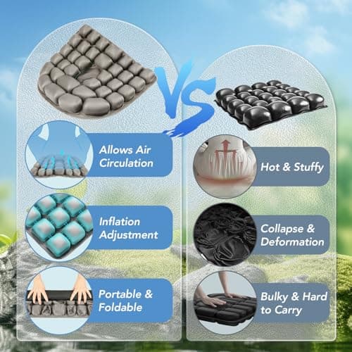 RUIERS Travel Seat Cushion, 3D Air Inflatable Pressure Relief Cushion for Hemorrhoid and Tailbone Pain Relief, Optimal Support for Long Sitting in Car, Air Travel, Office Chairs, Home Living - Thumbnail 4