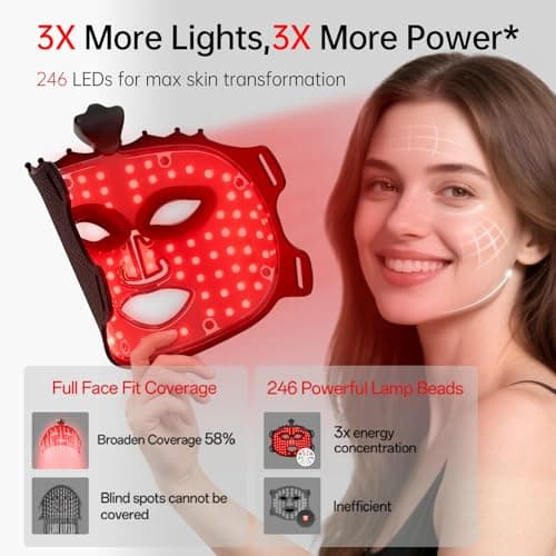 Cordless Red Light Mask for Women 25+ Anti-Aging, At-Home & Travel Red Light Facial Mask Skincare Tool with 7 Color Modes, Soft Flexible, Lightweight, Portable & Rechargeable for Daily Facial Care - Thumbnail 5