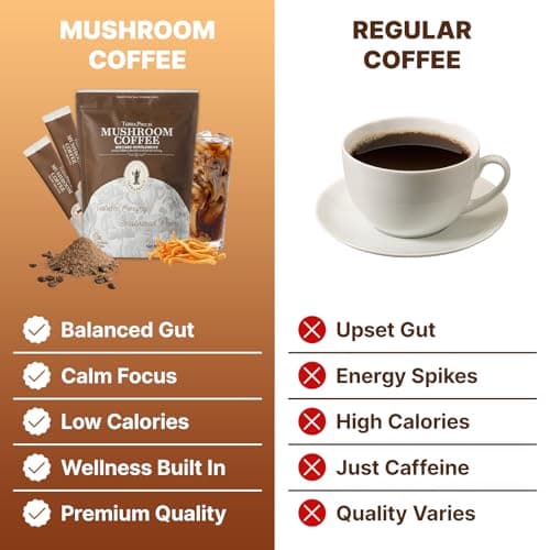 Instant Mushroom Coffee, Single Serve Postum Coffee Alternative (Low Caffeine, Sugar Free) Powder with Organic Lions Mane & Reishi for Better Energy, Focus, Digestion, Immunity, No Jitters, 30 Packets - Thumbnail 5