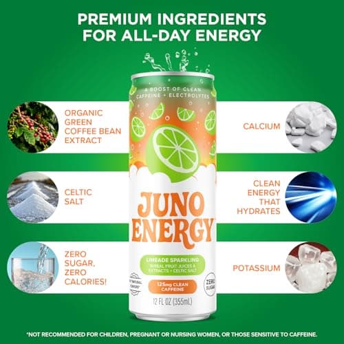 JUNO ENERGY Limeade Sparkling Energy Drink - Sugar Free Electrolytes, Energizing and Hydrating with 125mg Organic Caffeine from Green Coffee Beans, Stevia, Lime Juice & Electrolytes - Vegan, Gluten Free, 12 Pack - Thumbnail 5