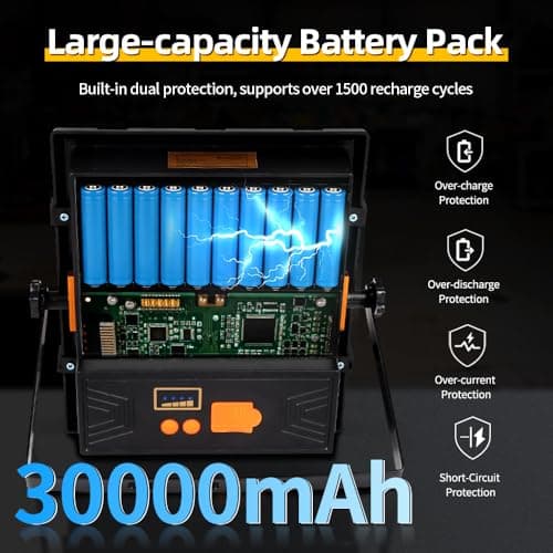 Solar Powered Work Light with 120H Runtime & Remote Control, Led Work Light with Stand LED Flood Light, 360° Adjustable with 5ft Stand for Hurricane, Power Outage, Construction, Camping - Thumbnail 3