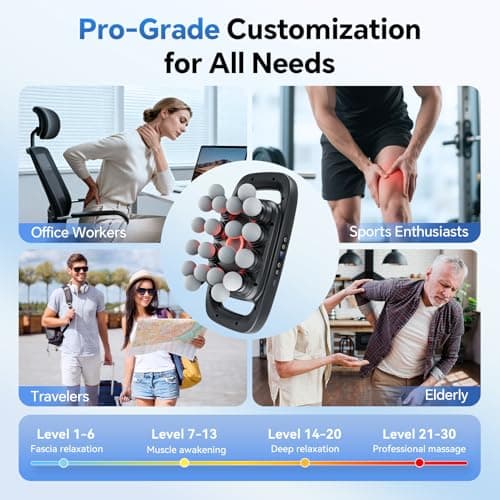 Beown 20 Head Massage Gun Deep Tissue, Back Muscle Massager with 3 Modes & 30 Intensity Levels for Legs, Waist, Back, Neck, Portable Percussion Massage Gun for Pain Relief - Thumbnail 6