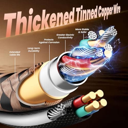 90 Degree USB Multi Charging Cable, 3 in 1 USB Cable for iPhone 17 Charger/ IP/Micro Port, Cruise Travel Essentials Right Angle Sideways Multi Charger Portable Designed for Phone Accessories 5FT 2Pack - Thumbnail 3