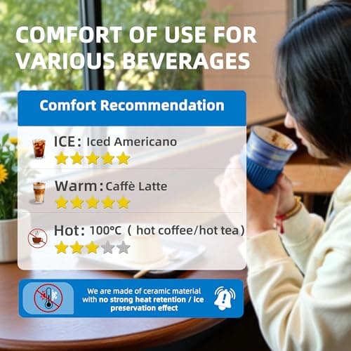 TIANNA VALLEY Ceramic Coffee Mug with Lid & Straw, 15oz Handmade Glazed Travel Mug, Microwave & Dishwasher Safe, Fits Most Car Cup Holders, Giftable Mug for Latte, Iced Coffee & Daily Warm Drinks - Thumbnail 2