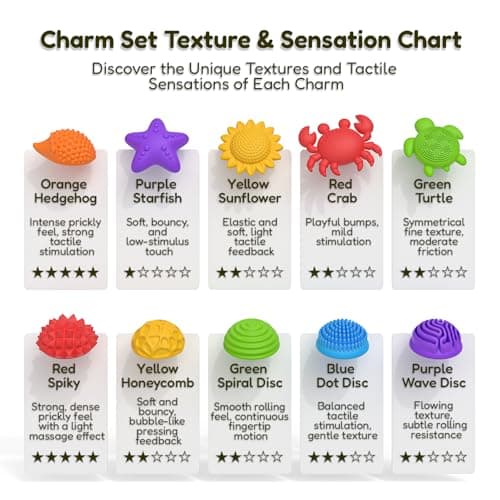 GIFTIARA Sensory Fidget Toys for Kids, 3-in-1 Stress Relief Bracelet, Ring, Necklace Anxiety Relief Toy Set with 10 DIY Wearable Silicone Charms for Boys Girls - Thumbnail 3