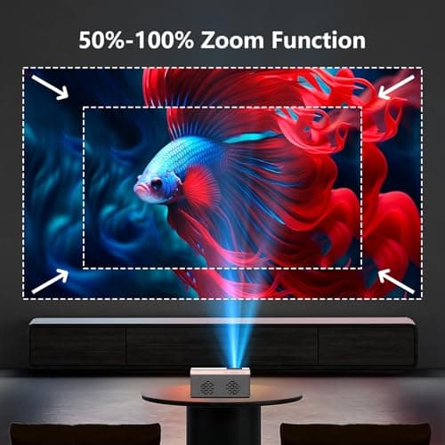TMY 1080P Full HD Portable Mini Projector, Bluetooth Movie Projector, Compatible with TV Stick/Smartphone/PC/Game Console/HDMI/USB, Indoor & Outdoor Use, Built in Netflix app - Thumbnail 6