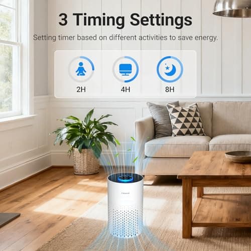 Air Purifiers for Bedroom Home, Cobectal Air Cleaner with H14 True HEPA 3-in-1 Filter for Room up to 1050 ft², Sleep Mode & Aroma Function, Portable Air Purifiers for Office, Dorm, RVs, White - Thumbnail 5