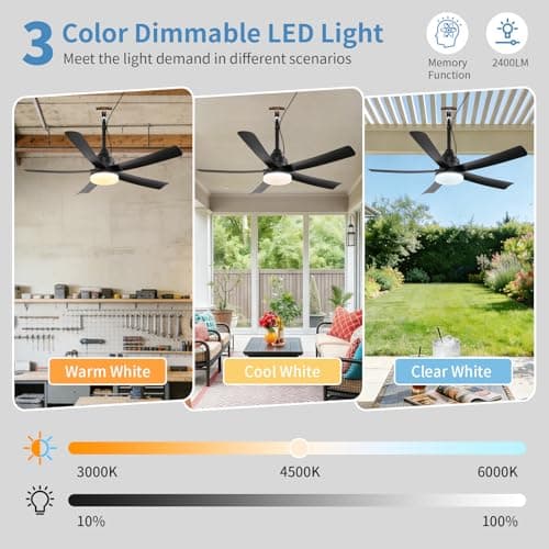 AHAWILL Outdoor Ceiling Fan with Light,42" Gazebo Fan,3CCT Dimmable,Waterproof Plug in Ceiling Fan,Outdoor ceiling Fans for Patios,Porch,Gazebo.Black - Thumbnail 4