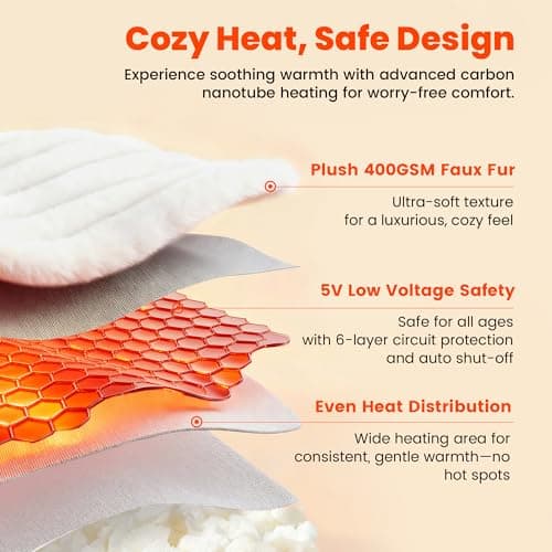 Amélie Home Heated Faux Fur Reading Pillow 3 Temperature Backrest for Sitting in Bed Support Cushion, USB-Powered(No Power Bank Included) Warming (113°F-131°F), 3H Auto Shutoff, Ivory, 18 Inches - Thumbnail 6