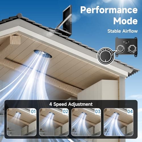 Hon&Guan Solar Attic Fan with Thermostat, 40 Watt Solar Roof Vent Fan, 12", 2000 CFM, Cools up to 2500 Sq.Ft, 2 Modes - Thumbnail 6