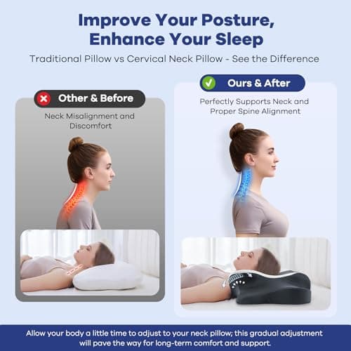 DONAMA Cervical Neck Pillow for Pain Relief, Cervical Pillow with Memory Foam Ergonomic Pillows with Dual Heights for Back, Stomach and Side Sleepers Kids' Floor Pillows Cushions (Light Grey, 26×15") - Thumbnail 3