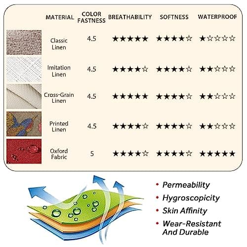SINUOLIN Custom Size Bench Cushion Pads for Indoor Outdoor Furniture Window Seat Sofa Couch Swing 70D High-Resilience Foam with Optional Fabric Embroidery Contrasting Colors Piping - Thumbnail 4
