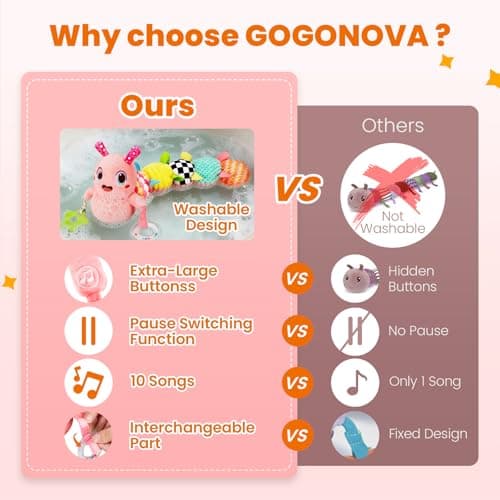Baby Toys 0-6 Months, Washable Baby Musical Caterpillar Toys with 10 Kid's Songs,Rattles,BabyTeething Toys,Suitable for 0-6, 6-12 Months Infant Tummy Time Toy,Newborn Baby Boy&Gril Gifts(Pink) - Thumbnail 3