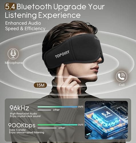 Sleep Mask with Headphones Bluetooth 5.4, TOPOINT 3D Eye Mask Blackout with Soft Bamboo Cotton for Side Sleepers Women Men, Sleep Headphones Earphones HD Speaker Microphone for Travel Meditation Gift - Thumbnail 3