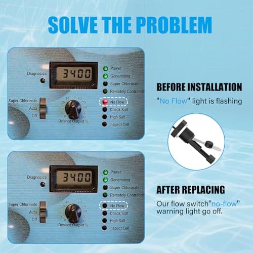Hexsure Upgraded GLX-FLO-RP Pool Flow Switch Assembly Compatible with Hayward Goldline Aqua Rite Salt Chlorine Generator System, Salt Cell Pool Flow Sensor with 15ft Cable, Metal Probe - Thumbnail 3