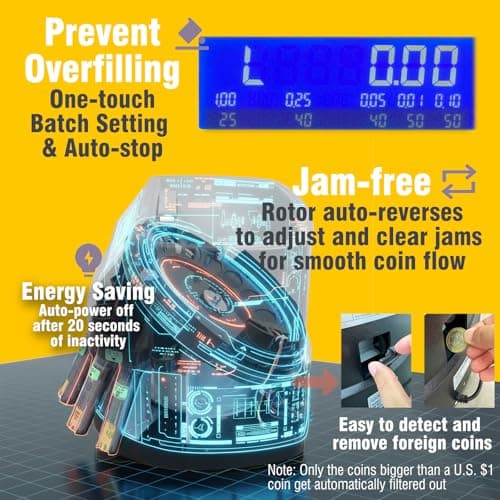 Professional USD Coin Counter and Sorter with LCD Display,Coin Sorter Machine for USD Coin 1￠5￠10￠25￠$1, 2000-coin Capacity,300 Coins/min,Automatic Change Counter,5 Bins,5 Tubes (+96 Wrappers+Cover) - Thumbnail 5