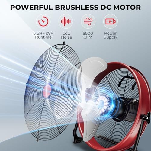 T-SUN 16" Battery Power Floor Fan Compatible with Milwaukee Battery, Portable Fan with AC Adapter and USB Output, Stepless Speed Cordless Fan, Metal High Velocity for Jobsite Outdoor Camping - Thumbnail 4