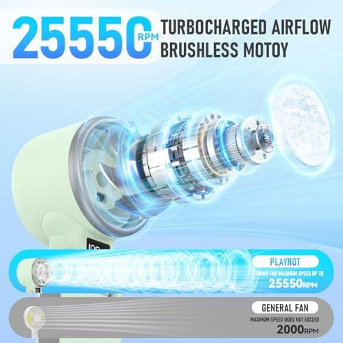 PlayHot Upgraded Portable Handheld Fan with 60°F Ice Cooling, Up tp 12Hrs Hand Held Portables Fans, 5 Speed 25550RPM Powerful Portable Fan Handheld, Hand/Neck/Desk Fan 3 IN 1(Green) - Thumbnail 4