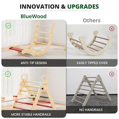 BlueWood Pikler Triangle Set, Toddler Wooden Climbing Toys Indoor 7in1 Foldable Climber for Kids, Montessori Philosophy Play Jungle Gym with Arch, Ramp, Ladder (Warm Winter Christmas) - Thumbnail 5