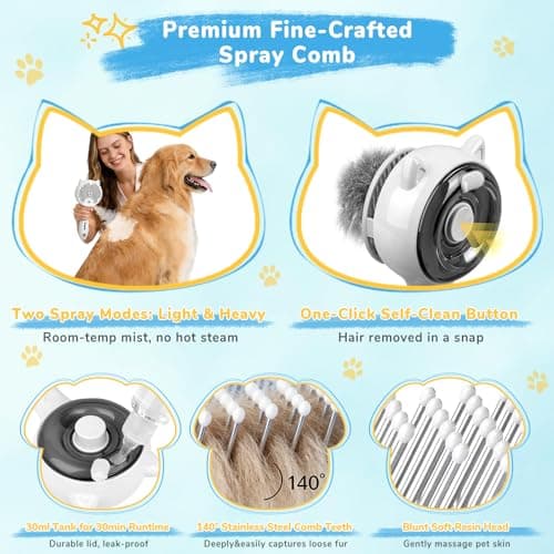 10in1 Pet Spray Brush for Cat & Dog, Hair Health & Grooming Set Includes 100ml Waterless Shampoo, Nail Clippers, Toothbrush, Comb, Cat Scratcher with Catnip, Disposable Cleaning Supplies, Gift-Set - Thumbnail 4