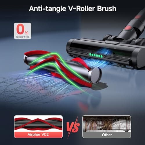 Airpher Cordless Vacuum Cleaner, 580W 60KPA Dual Motor Stick Vacuum for Home with 60mins Runtime, 6 LED Green Headlights, Self-Standing Design Pet Hair Vacuum for Carpet Tile Pet Hair - Thumbnail 5