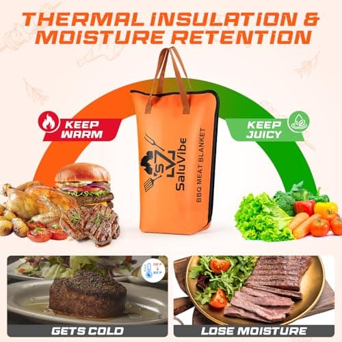 BBQ Blanket for Resting Meat – Leak-Proof Insulated Brisket Blanket, Washable Oxford Cloth Smoker Blanket for Turkey, Pork & Beef, Keeps Brisket Hot & Juicy, Gift for Dad, Husband & BBQ Lovers - Thumbnail 6