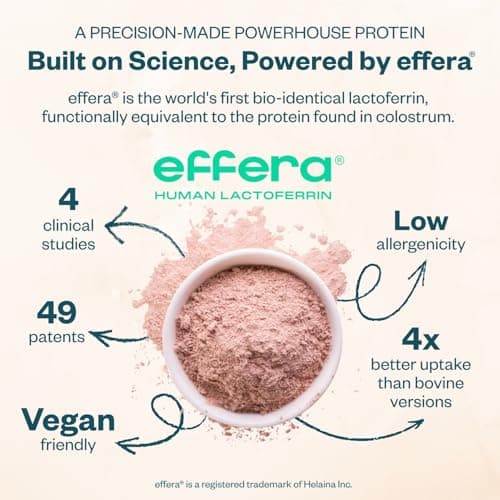 Levelle Nutrition Boom Chocolata Plant-Based Protein Powder - Phase 2: Luteal | Pea & Pumpkin Protein | Iron, Fiber & Vegan Lactoferrin | No Artificial Sweeteners - Thumbnail 4