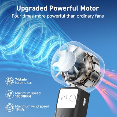 YOSHENMO Portable Handheld Turbo Fan - Foldable Mini Fan with Air Turbo Tech, 1-199 Speed Adjustment, 20H Runtime, LED Display, Battery-Powered for Indoor/Outdoor Use, Dark Black - Thumbnail 2
