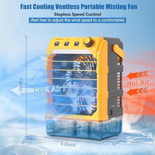 Uniqwamo Misting Fan Portable Compatible for Dewalt 20V/60V Battery(No Battery) or USB Powered, Cooling Fan for Bedroom with 7 Lights, 8H Timer, 1600ML Water Tank for Outside Camping Tent Room Office - Thumbnail 5