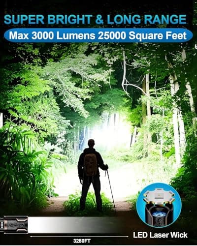VOLISABER Flashlight 3000 High Lumens with Ignition Lens, Rechargeable Super Bright Zoomable LED Flash Light, 6 Mode Waterproof Handheld Powerful Tactical Flashlights for Camping Essentials Emergency - Thumbnail 2