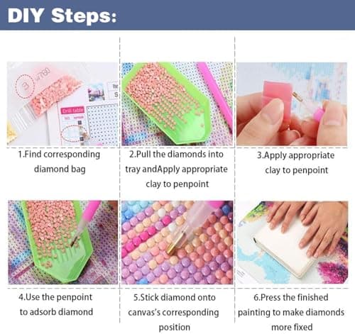 ijbnhd Diamond Art Kits for Adults - Dragonfly Diamond Painting Kits for Adults, 5D Dragonfly DIY Full Drill Gem Art Crafts for Home Wall Decor 12x16inch - Thumbnail 6