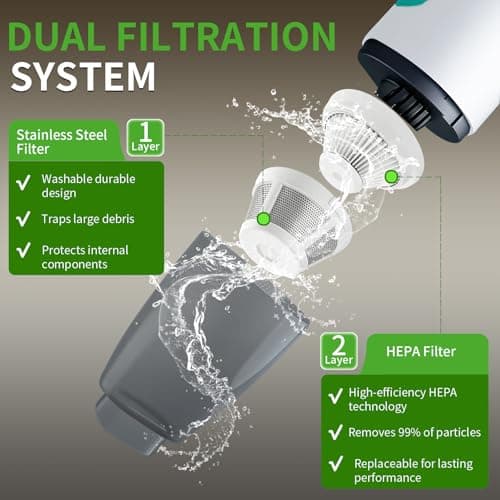 PEGOVO Car Vacuum, Handheld Vacuum Cordless 20000Pa Suction with 2 Suction Modes, 2-in-1 Portable Mini Car Vacuum Cleaner Cordless Vacuum Rechargeable Type-C Charge for Car, Desk, Keyboards（Green - Thumbnail 4