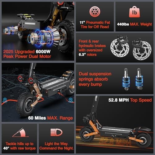 LEOOUT T85 6000W Dual Motor Electric Scooter for Adults, 53 MPH High Performance Off-Road E Scooter with Seat, Up to 59 Miles Long Range, 11” All-Terrain Tires, Hydraulic Disc Brakes - Thumbnail 4