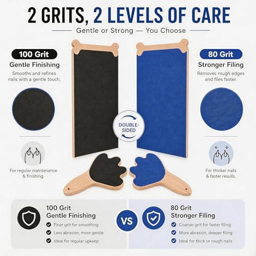 FL Falatier Dog Scratch Board Large Scratching Pad Multi-Functional Trimming Tool Alternative to Dog Nail Clippers and Pet Grinders Pet Nails Care for Dogs&Cats,Interactive Grooming Tool - Thumbnail 2