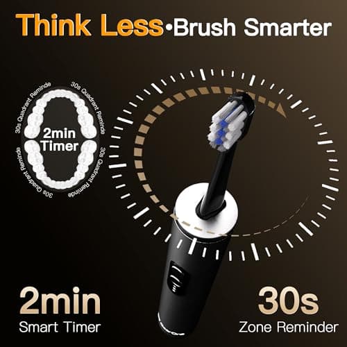 GearOra M23 Travel Electric Toothbrush for Adults, Retractable Portable Sonic Toothbrush, Aluminum Body, 30-Day Battery, Universal USB-C Charging, IPX7 Waterproof, Compact Travel Size Toothbrush - Thumbnail 6
