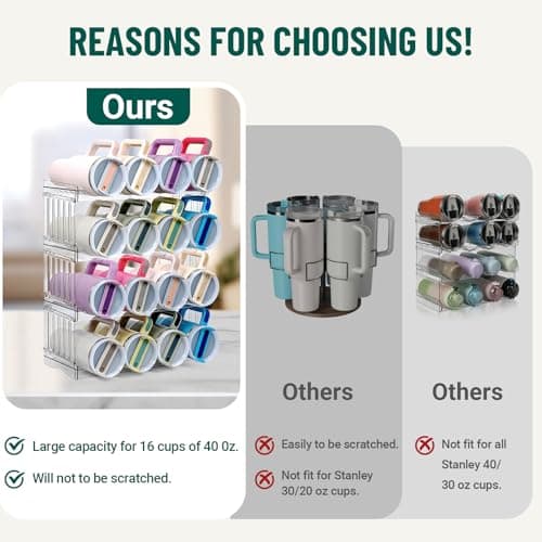 Water Bottle Organizer for Full Stanley 40 oz Tumbler with Handle, Cabinet Kitchen Pantry Organizers and Storage for Owala Stanley Cup Accessories Holder, Patented Stackable Tumbler Organizer Gifts - Thumbnail 4