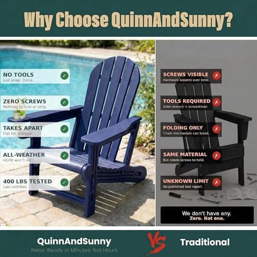 Adirondack Chair with Cup Holder,Tool-Free Assembly,No Screws Needed,All-Weather HDPE Plastic Outdoor Patio Chair,Wood-Grain Slatted Look,Easy to Take Apart for Storage,Fire Pit Chairs（Navy blue） - Thumbnail 3