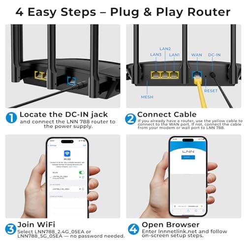 LNN 788 WiFi 6 Router AX3000 Speeds, Dual-Band Wireless Internet Router for Home, Up to 1800Mbps, 2000 Sq.Ft Coverage, 20+ Devices, 5 Antennas, WPA3, Parental Control, Easy Setup, FCC Certified - Thumbnail 2